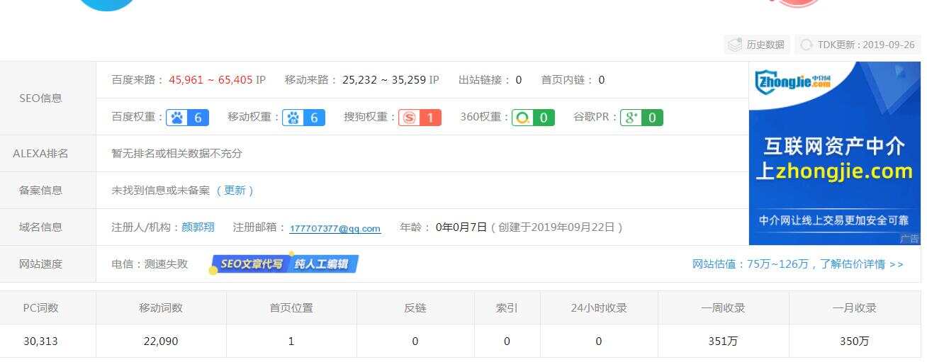 零距离泛目录5天爱站权重7的源码！操作教程与思路解析！-星网科技 Grdy.cn