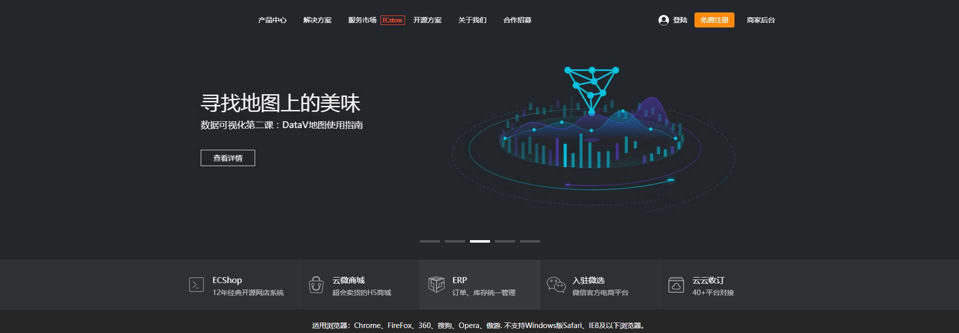 jQuery网站首页宽屏导航轮播图-星网科技 Grdy.cn
