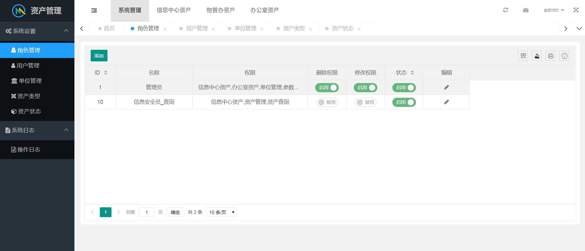 layuimini 资产管理源码-星网科技 Grdy.cn