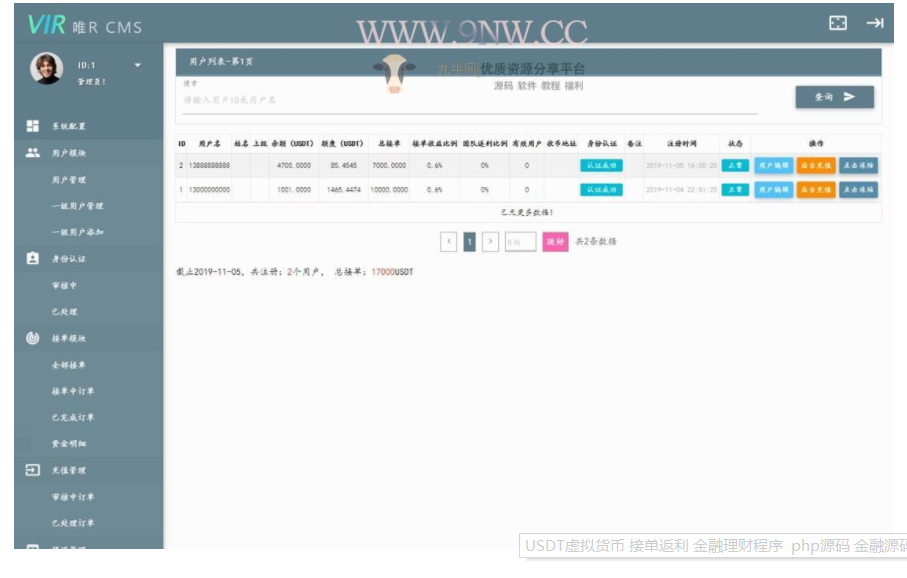 图片[3]-USDT虚拟货币 接单返利 金融理财程序-星网科技 Grdy.cn