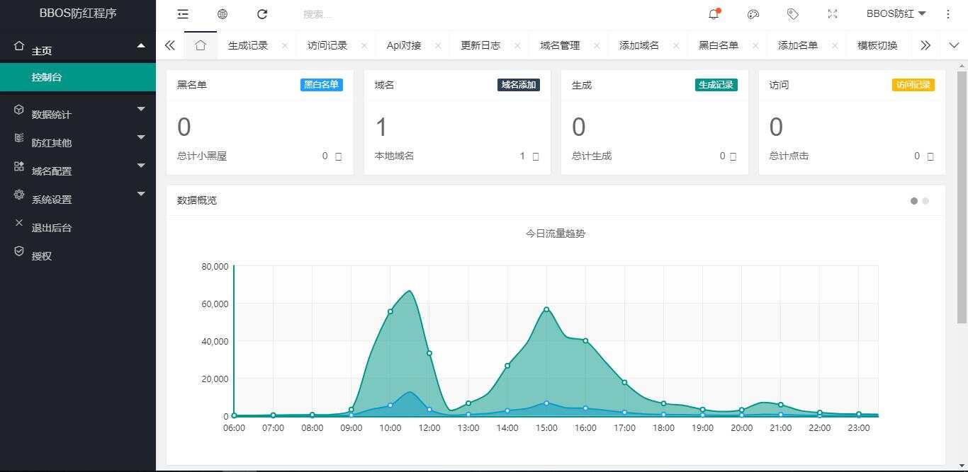 图片[4]-BBOS免费直链防红1.1，修复短连接生成-星网科技 Grdy.cn