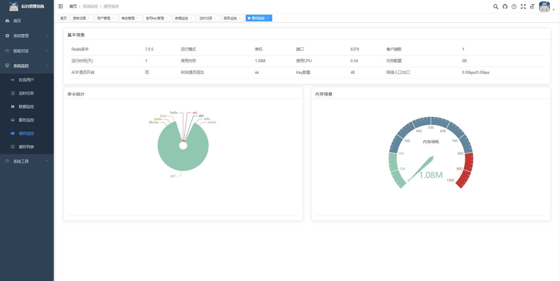 图片[9]-首发ChatGPT3.5小程序开源vue-星网科技 Grdy.cn