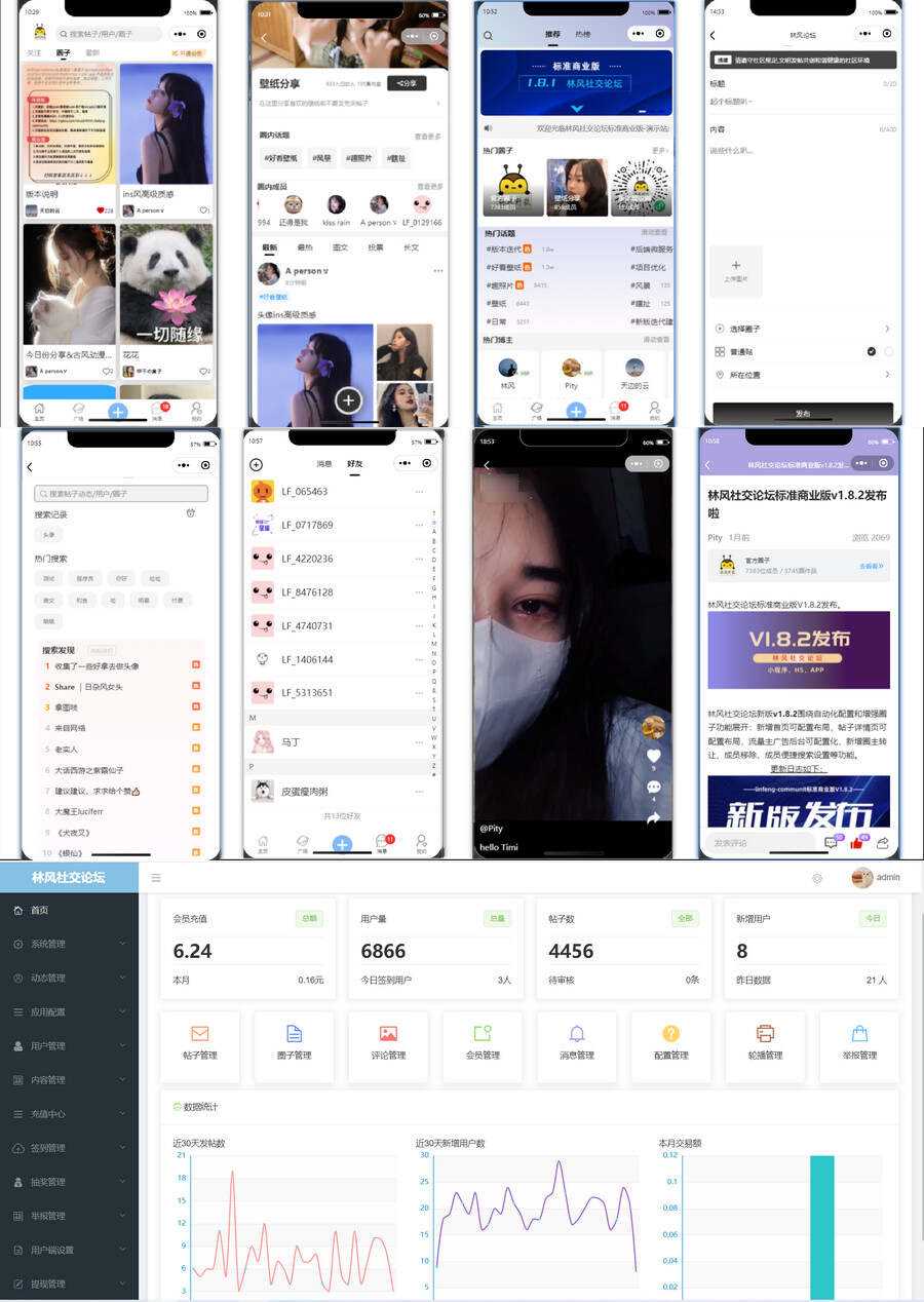 独立版社交论坛前端微信小程序源码问答发帖BBSphp源码-星网科技 Grdy.cn