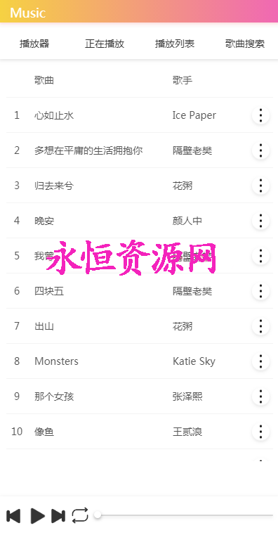 美化版音乐网站源码-星网科技 Grdy.cn