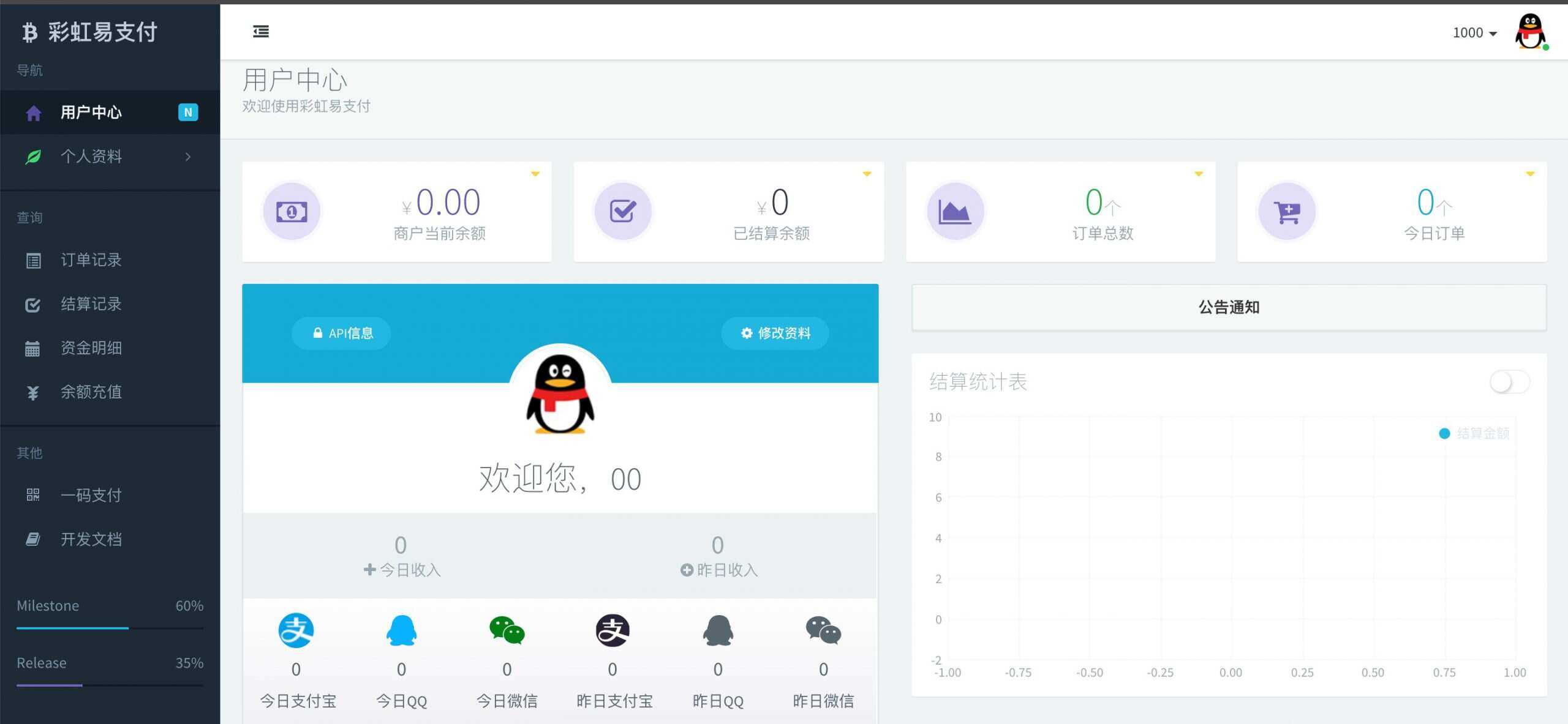 新版彩虹易支付 第四方支付平台-星网科技 Grdy.cn