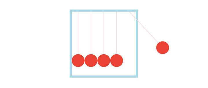 css3牛顿摇摆球碰撞动画特效-星网科技 Grdy.cn