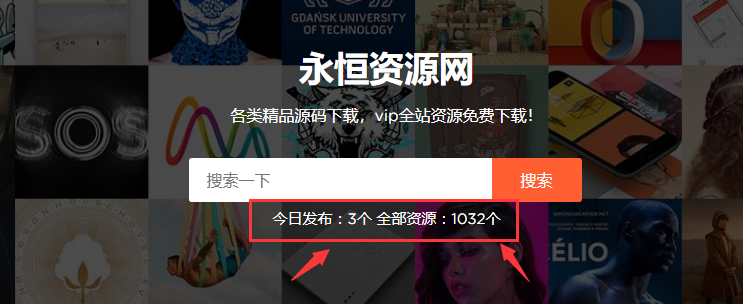 WordPress网站添加文章统计 用户统计代码-星网科技 Grdy.cn