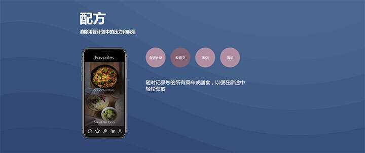 vue.js圆形tab选项卡标签图文切换效果-星网科技 Grdy.cn