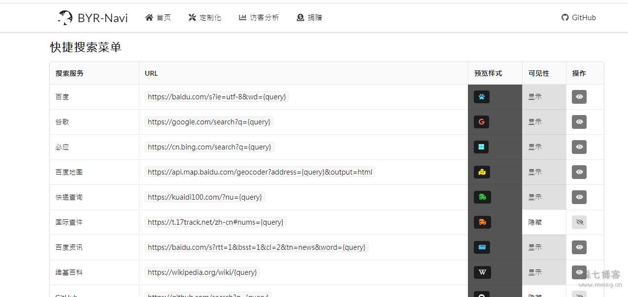 图片[2]-好看有个性的网站导航源码 可做福利导航-星网科技 Grdy.cn