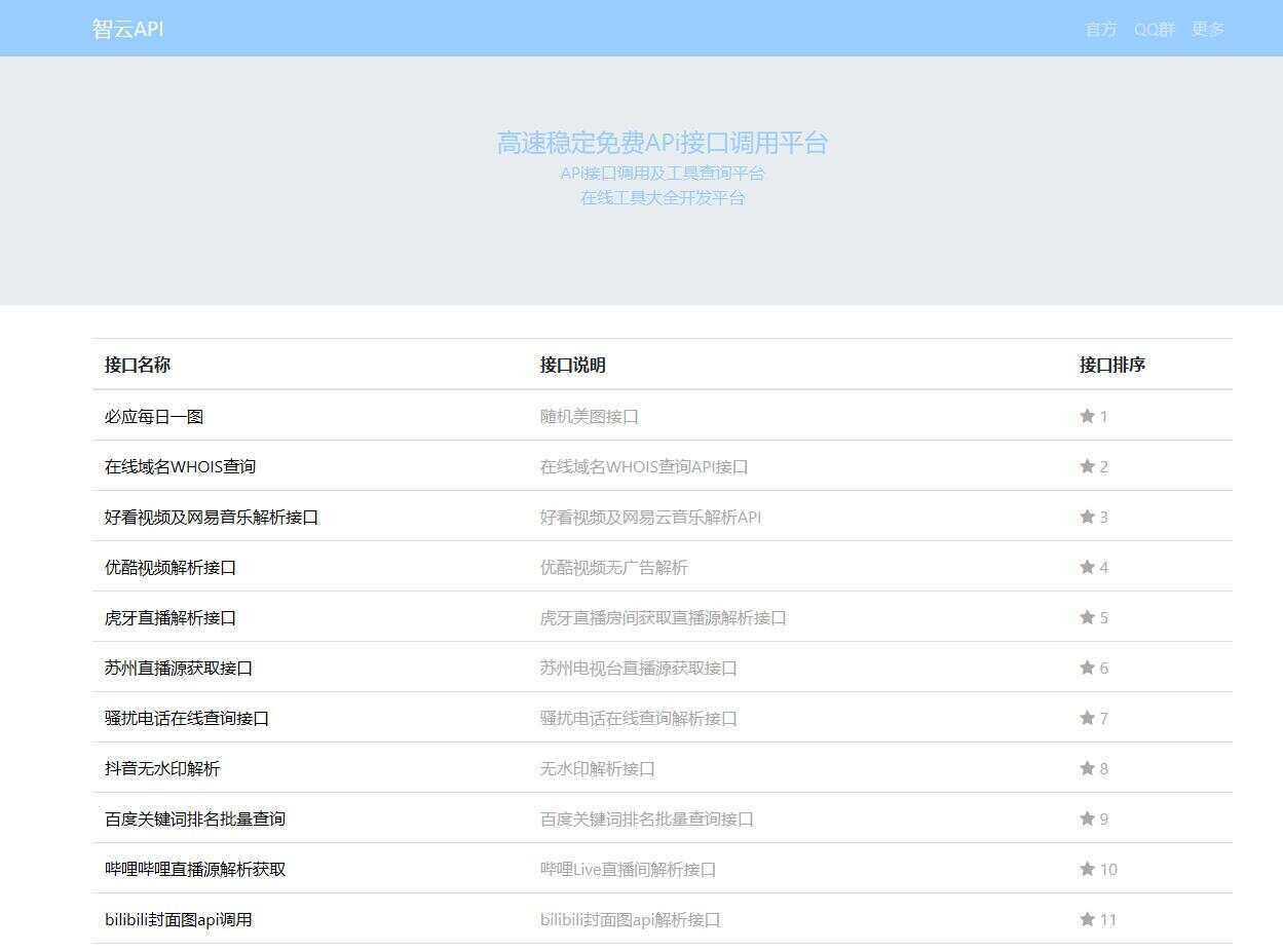 智云全能API接口PHP源码V1.3-星网科技 Grdy.cn
