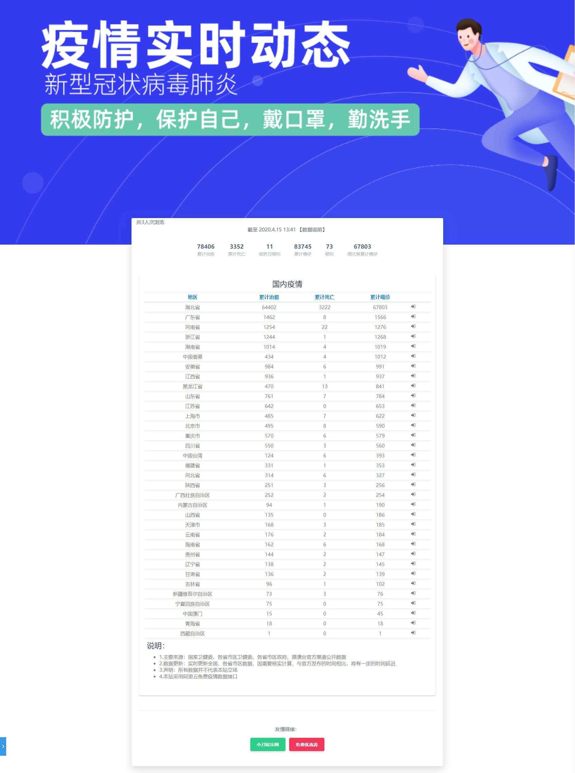 轻量级在线疫情实时动态源码-星网科技 Grdy.cn