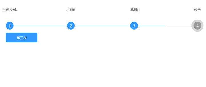 jQuery简单的步骤引导代码-星网科技 Grdy.cn