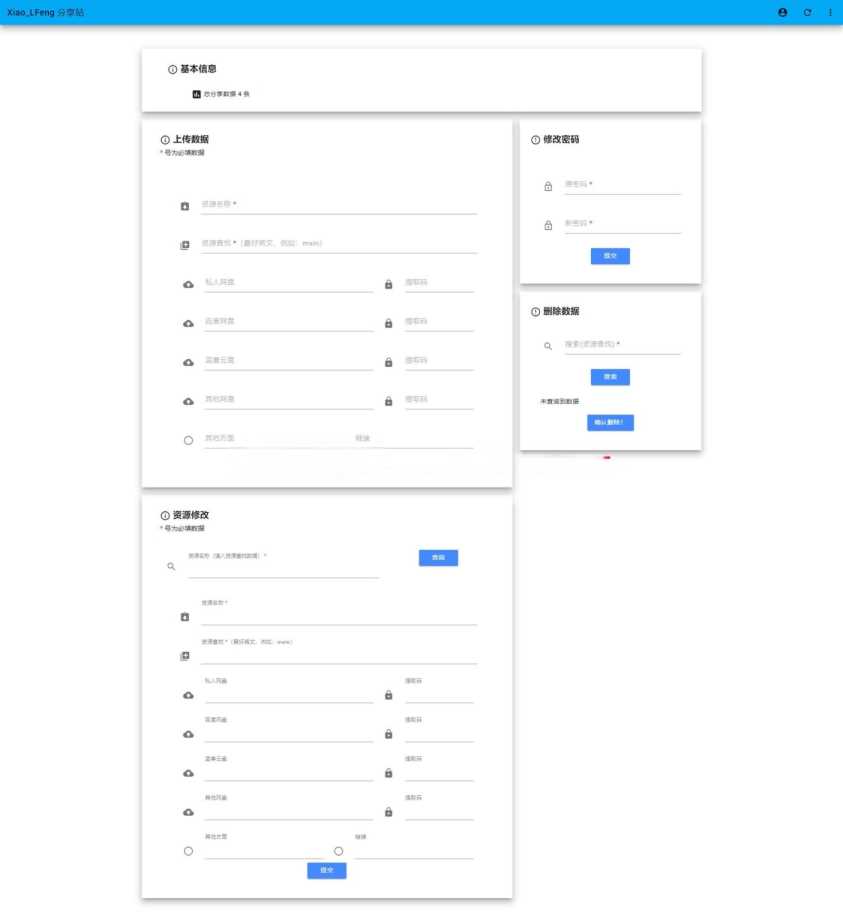 图片[2]-叶子分享站PHP源码-星网科技 Grdy.cn