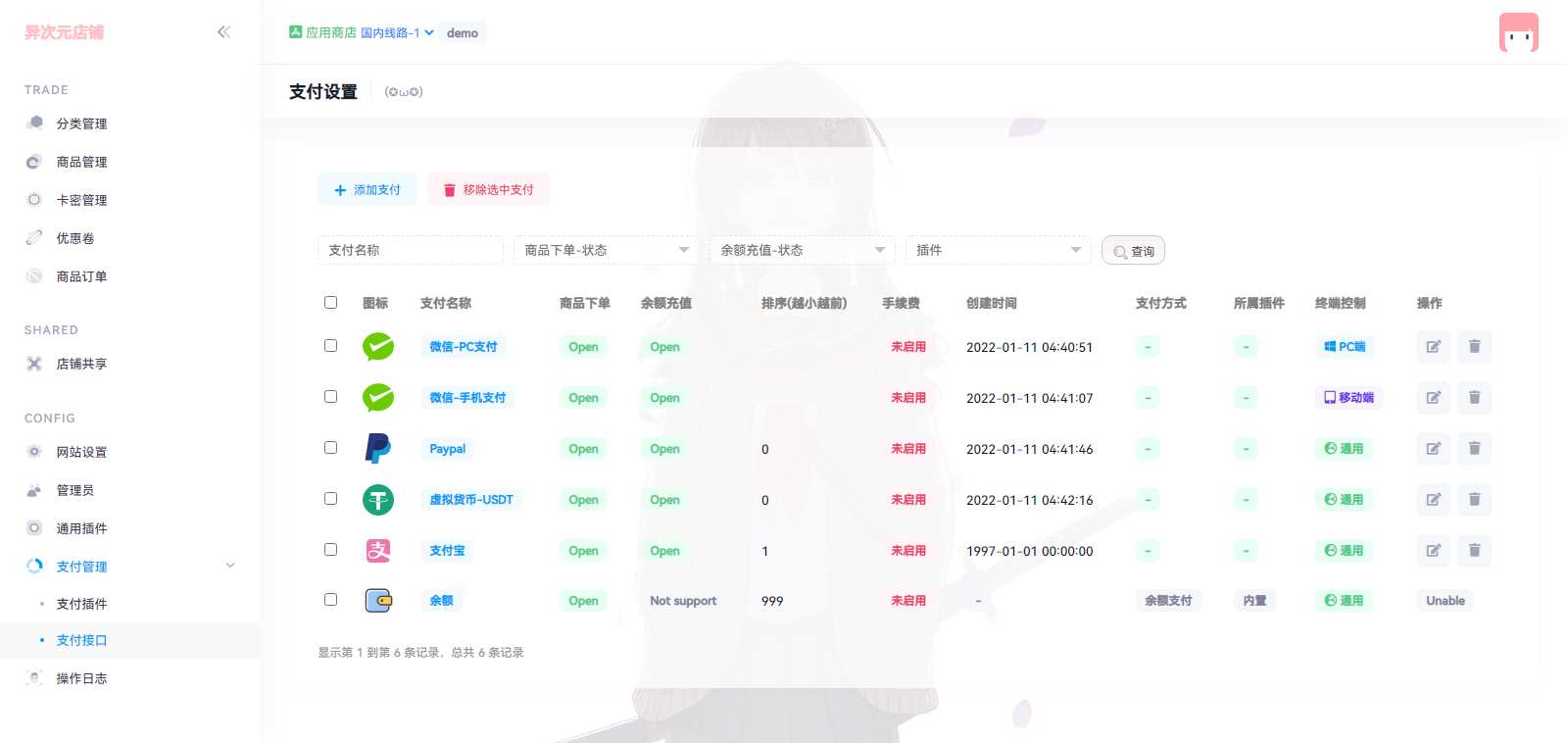 图片[2]-新版二次元Acg荔枝发卡-星网科技 Grdy.cn