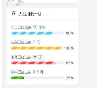 图片[2]-Typecho博客主题Joe素颜执念修改版-星网科技 Grdy.cn