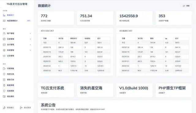 图片[3]-TG云支付公益版全网首发 无后门去授权-星网科技 Grdy.cn