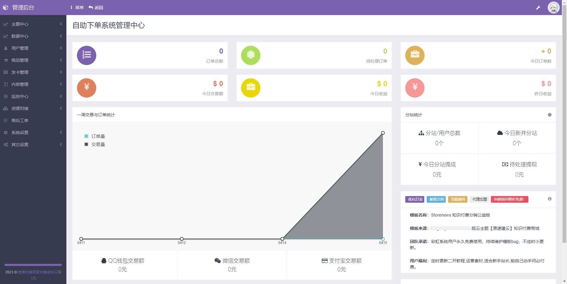 图片[2]-2023最新彩虹商城时光模板知识付费系统-星网科技 Grdy.cn