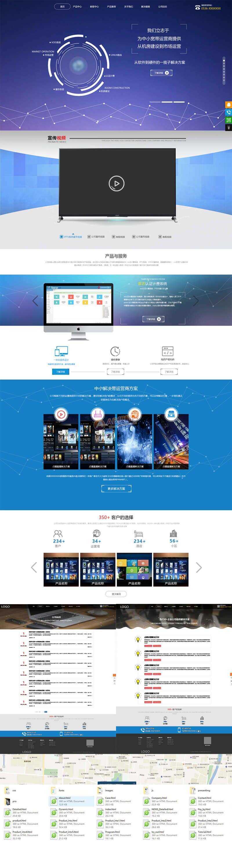 软件开发智能科技公司网站html模板-星网科技 Grdy.cn