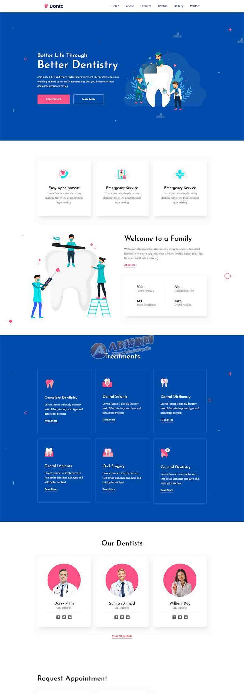 bootstrap蓝色牙科医疗诊所网站html模板-星网科技 Grdy.cn