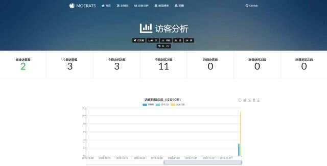 图片[2]-BYR-Navi一个时尚个性的网站技术导航源码-星网科技 Grdy.cn