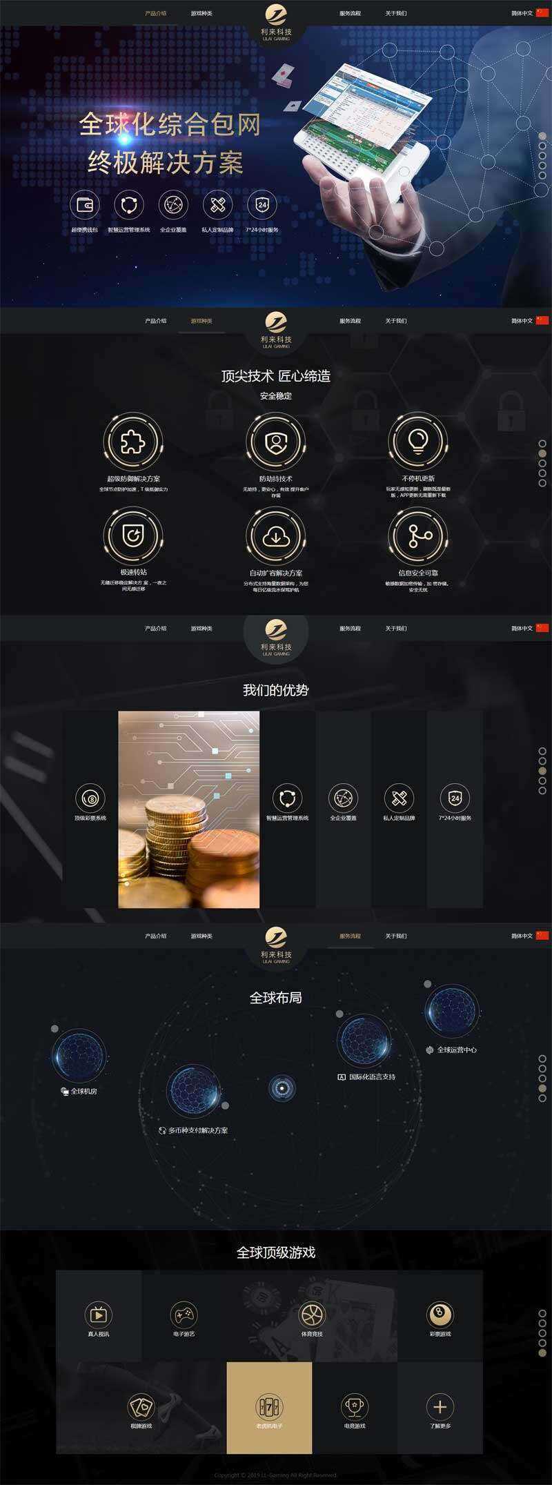 大气的智能软件介绍单页滚屏网站html模板-星网科技 Grdy.cn