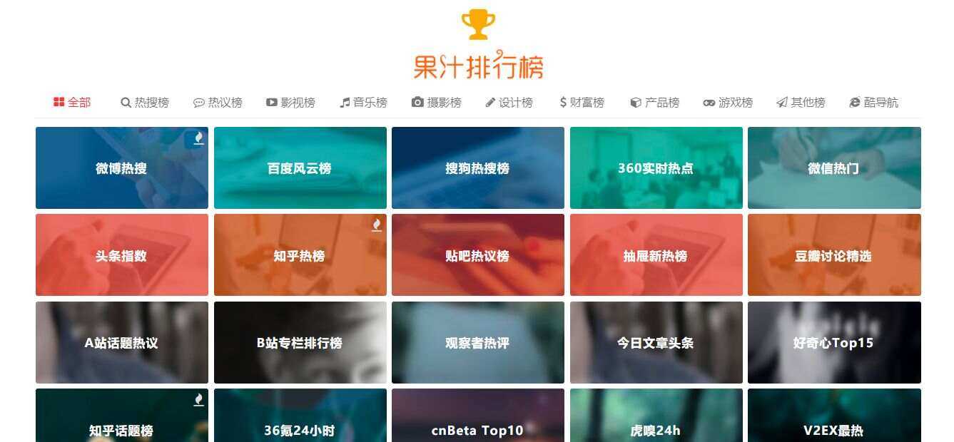 精美网址导航及热点热搜影视排行榜源码-星网科技 Grdy.cn