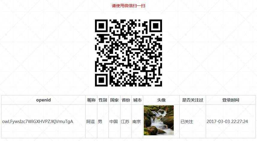 PHP微信扫码关注公众号并授权登录源码-星网科技 Grdy.cn