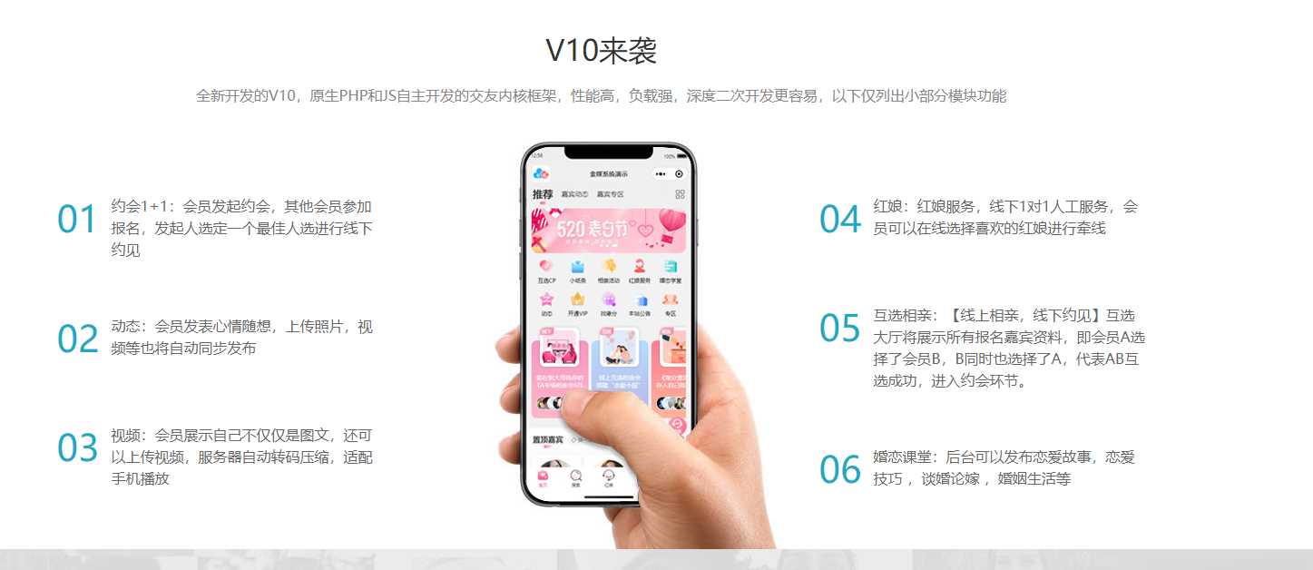 图片[2]-新版婚恋相亲交友系统V10.2 超大型婚恋社交、相亲、征婚、互动系统，继承了此前O2O、SNS及B2C的优秀特点-星网科技 Grdy.cn