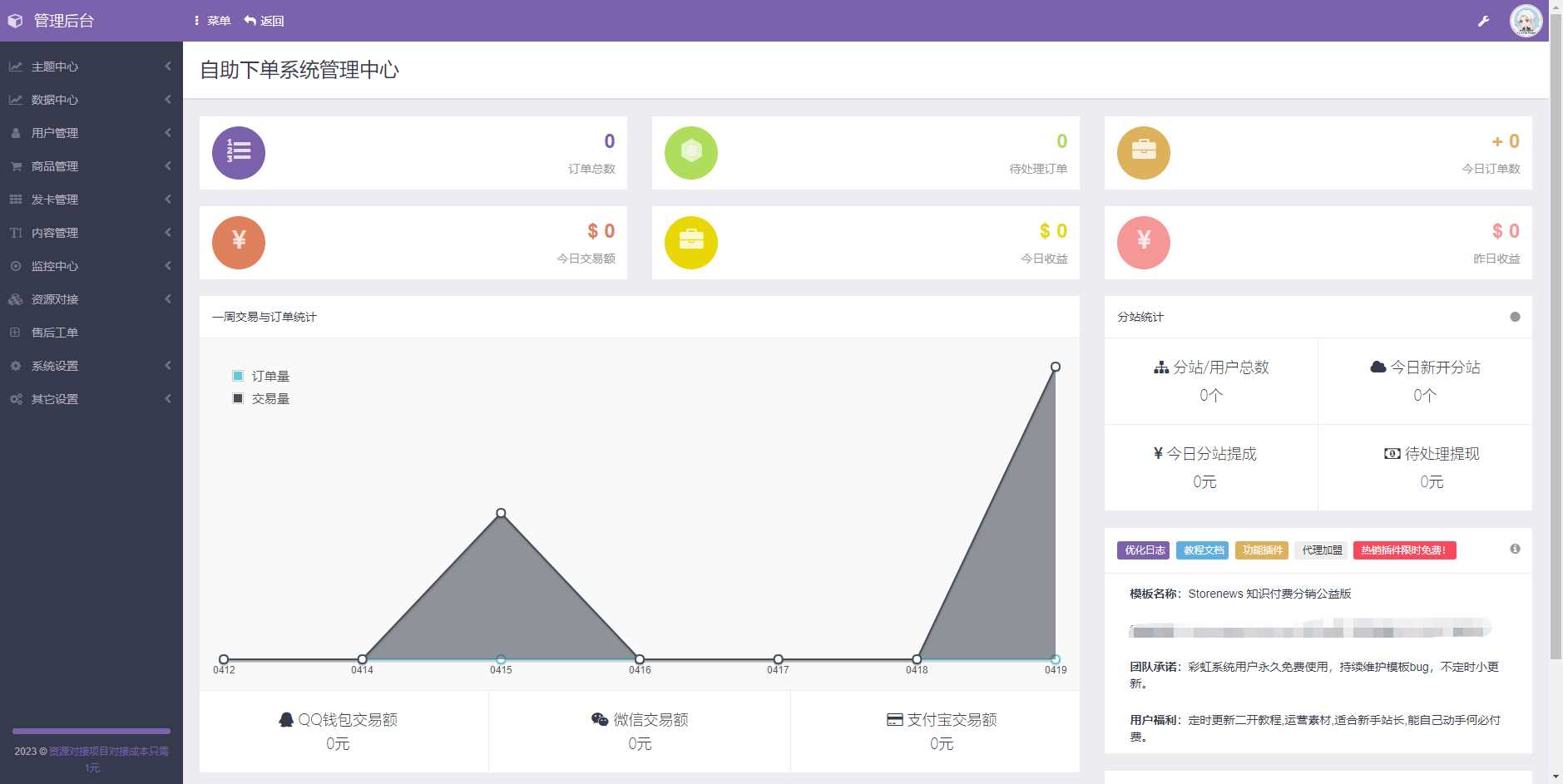 图片[2]-彩虹商城时光模板系统5.1授权去除修复-星网科技 Grdy.cn