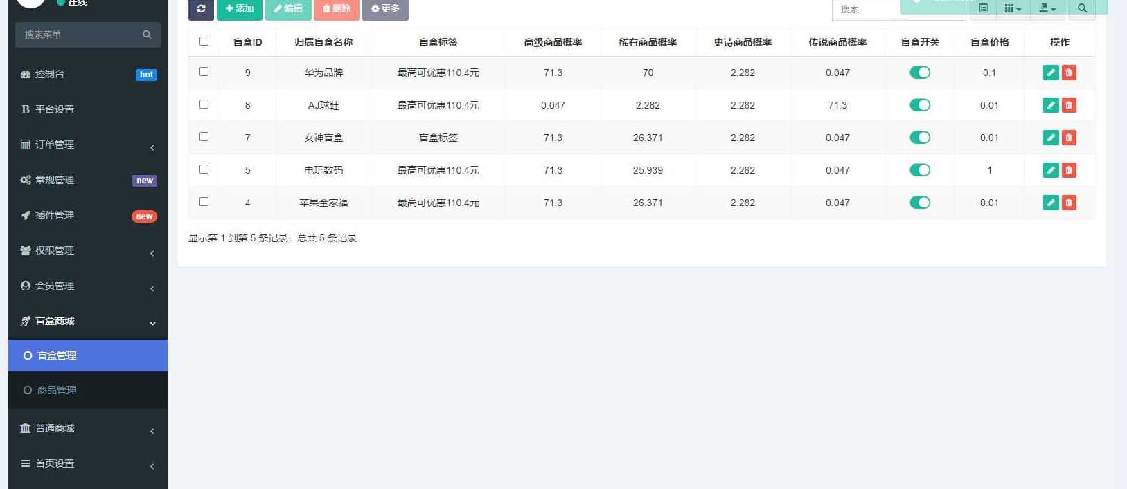 图片[2]-高迪同款盲盒先生源码-星网科技 Grdy.cn
