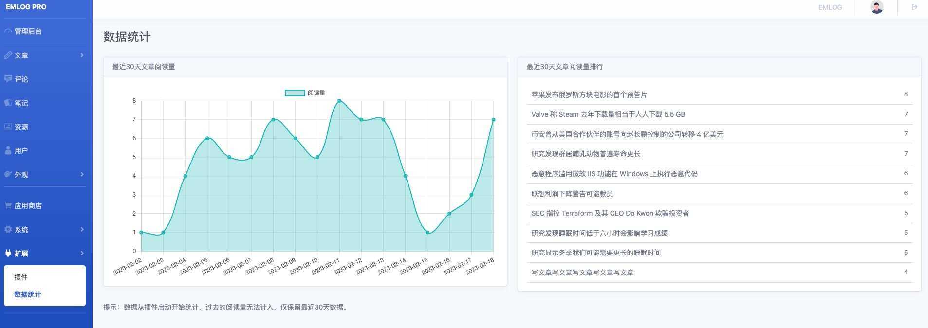 Emlog 数据统计插件-星网科技 Grdy.cn