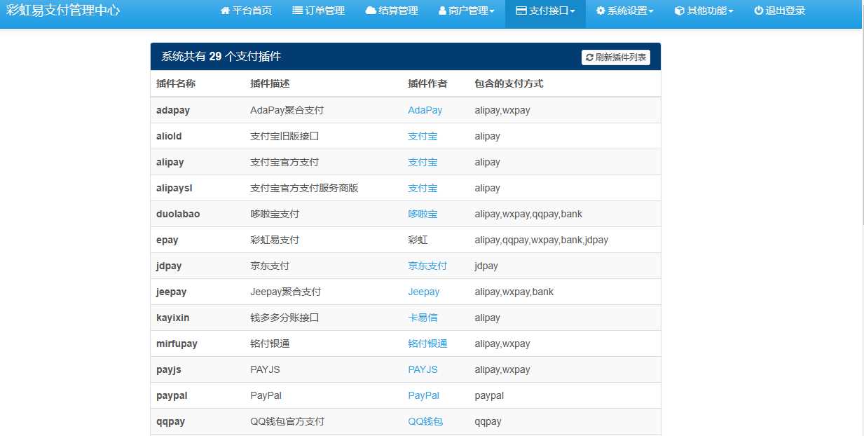 图片[3]-彩虹易支付系统模板-星网科技 Grdy.cn