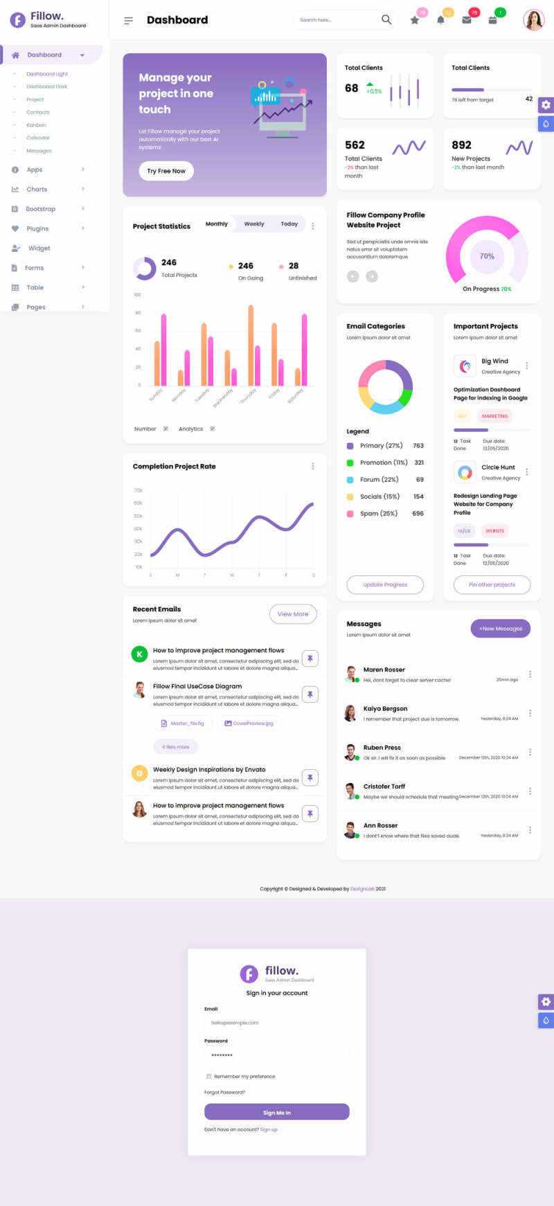 响应式app业务统计后台管理html模板-星网科技 Grdy.cn