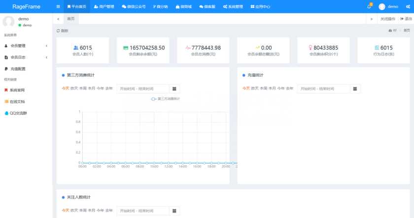 图片[2]-RF 微商城一款免费开源的基础销售功能的微商城源码-星网科技 Grdy.cn