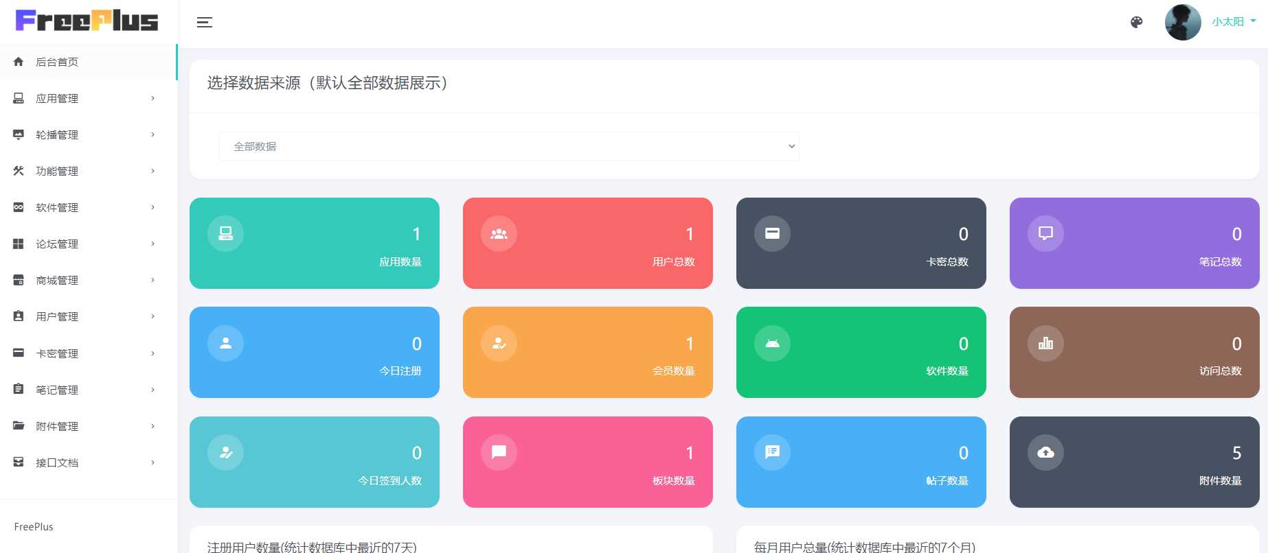 图片[3]-HBuilderX前端软件社区+thinkphp后端源码-星网科技 Grdy.cn