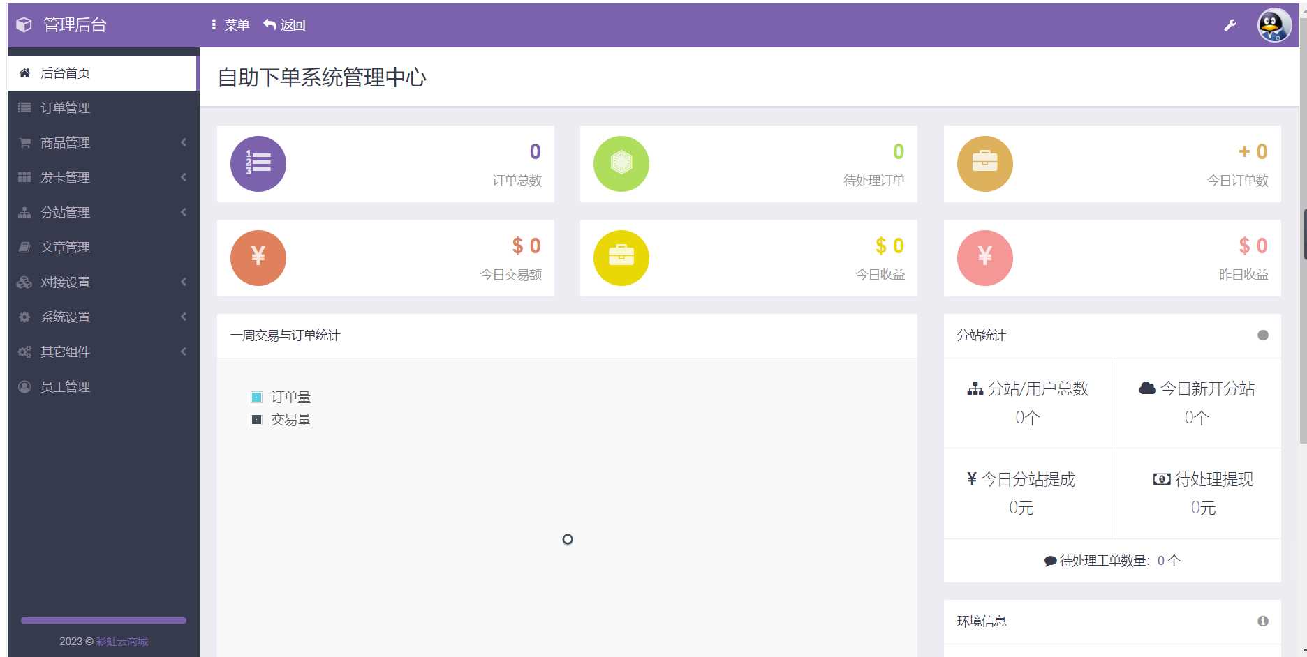 图片[2]-2023最新自助下单彩虹云商城系统免授权无后源码-星网科技 Grdy.cn