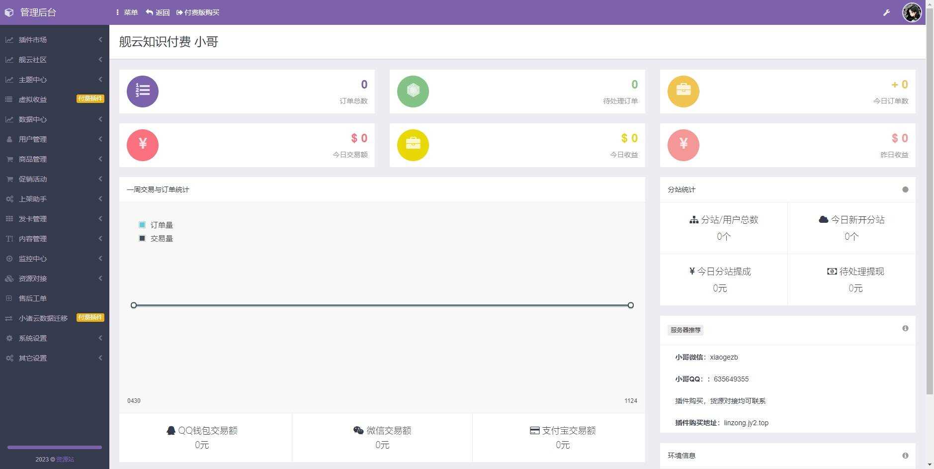 图片[2]-彩虹商城时光模板系统初创版源码-星网科技 Grdy.cn