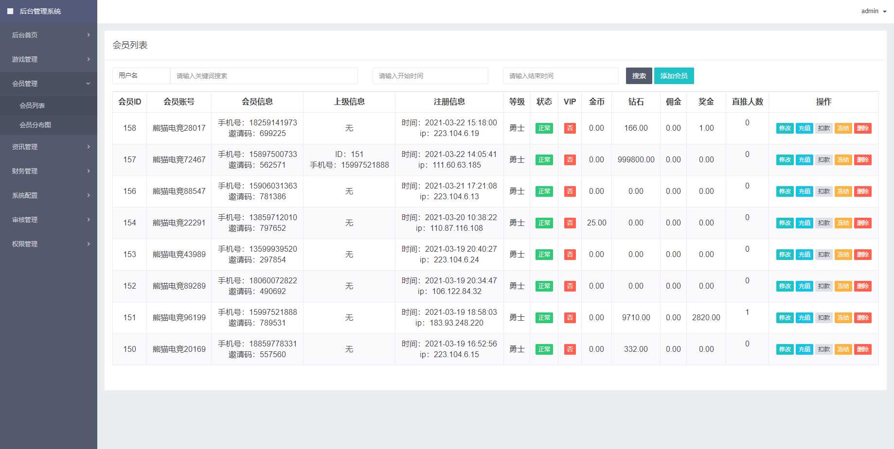 图片[6]-熊猫电竞赏金电竞源码 APP+H5双端 附搭建教程 支持运营级搭建-星网科技 Grdy.cn