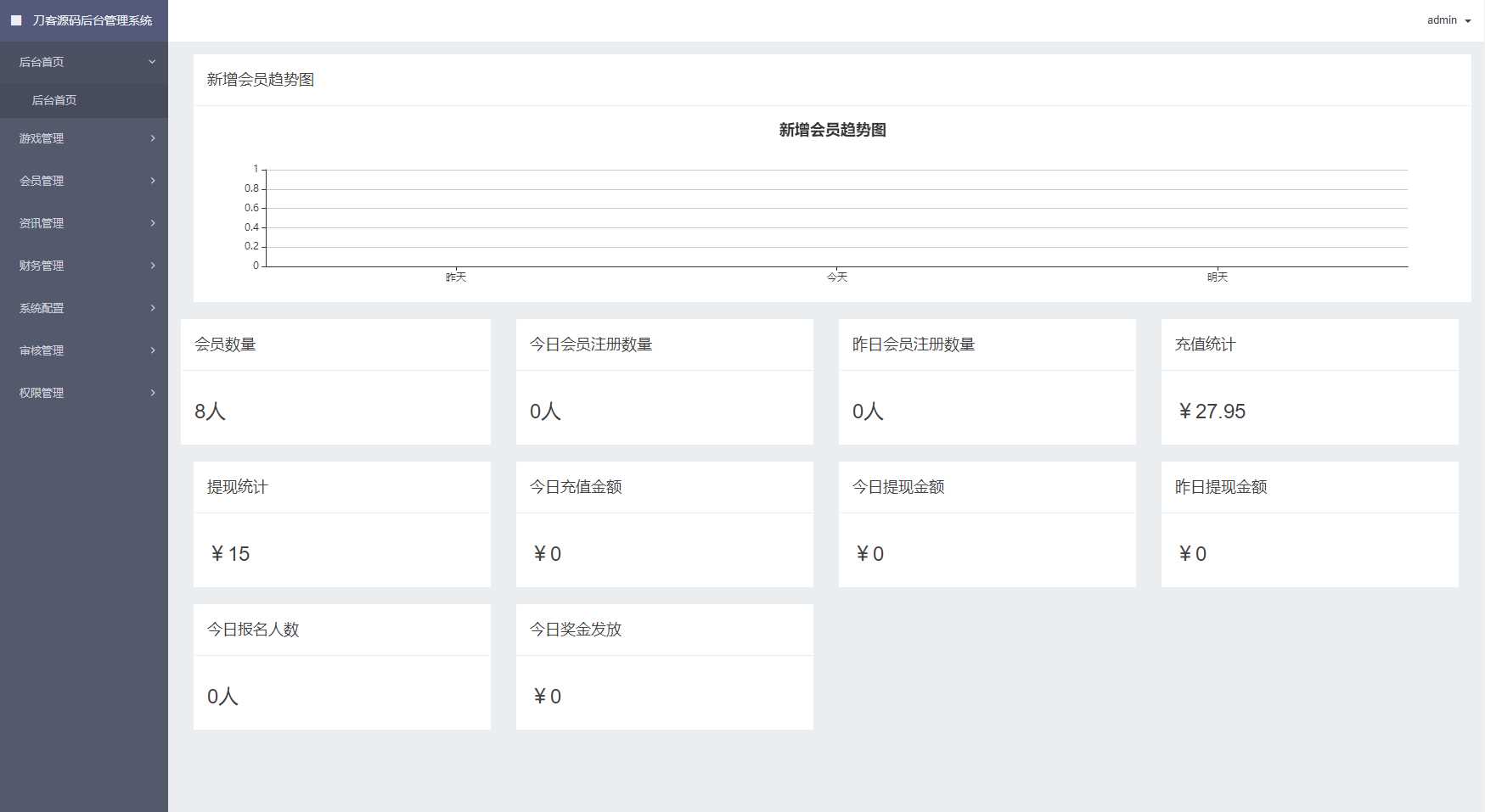 图片[3]-熊猫电竞赏金电竞源码 APP+H5双端 附搭建教程 支持运营级搭建-星网科技 Grdy.cn
