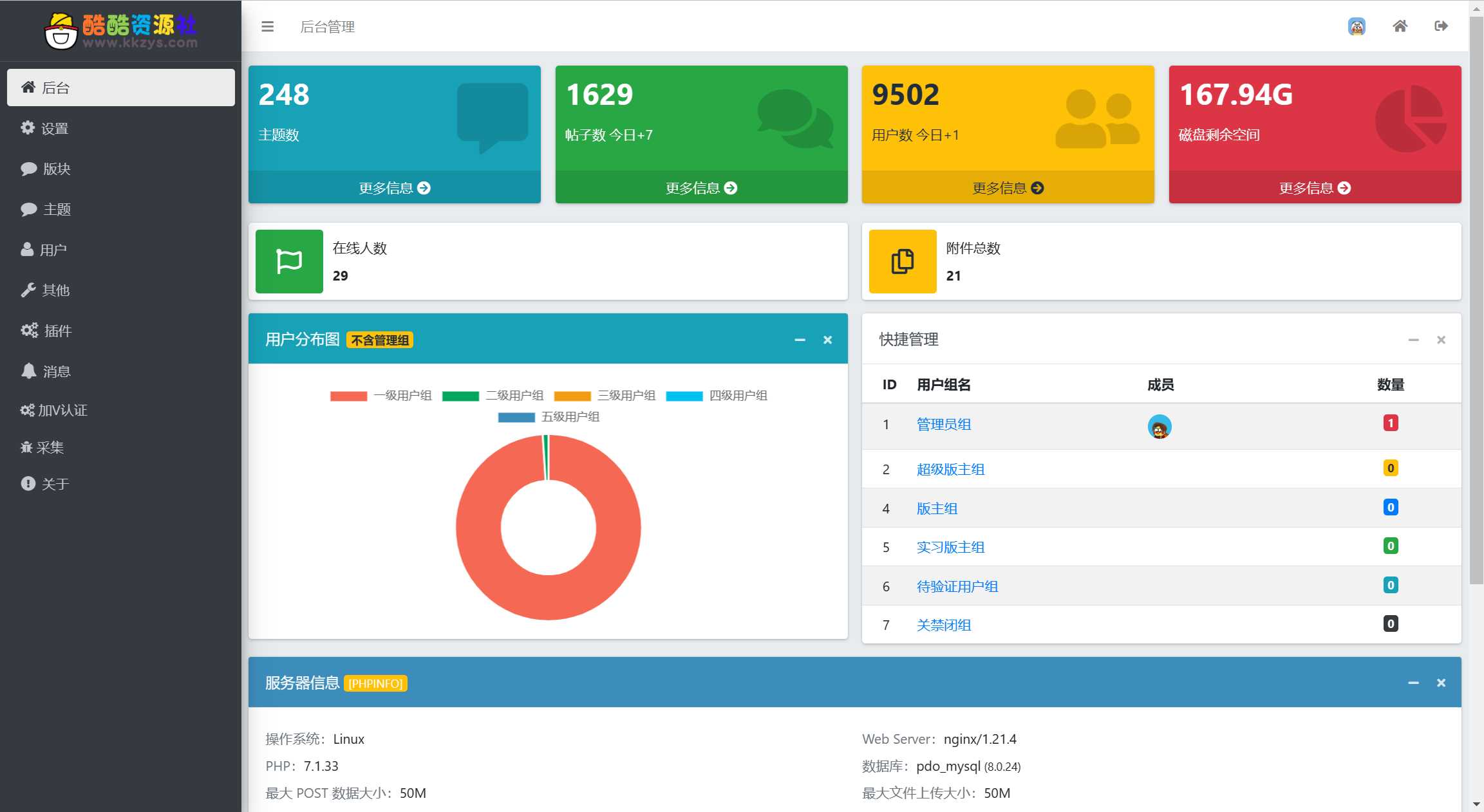 图片[2]-酷酷资源社同款xiuno模板知乎蓝魔改版源码附多个插件-星网科技 Grdy.cn