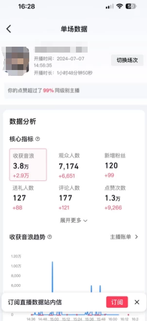 图片[3]-价值1299的抖音娱乐主播场均直播收入过千打法教学（最新玩法）-星网科技 Grdy.cn