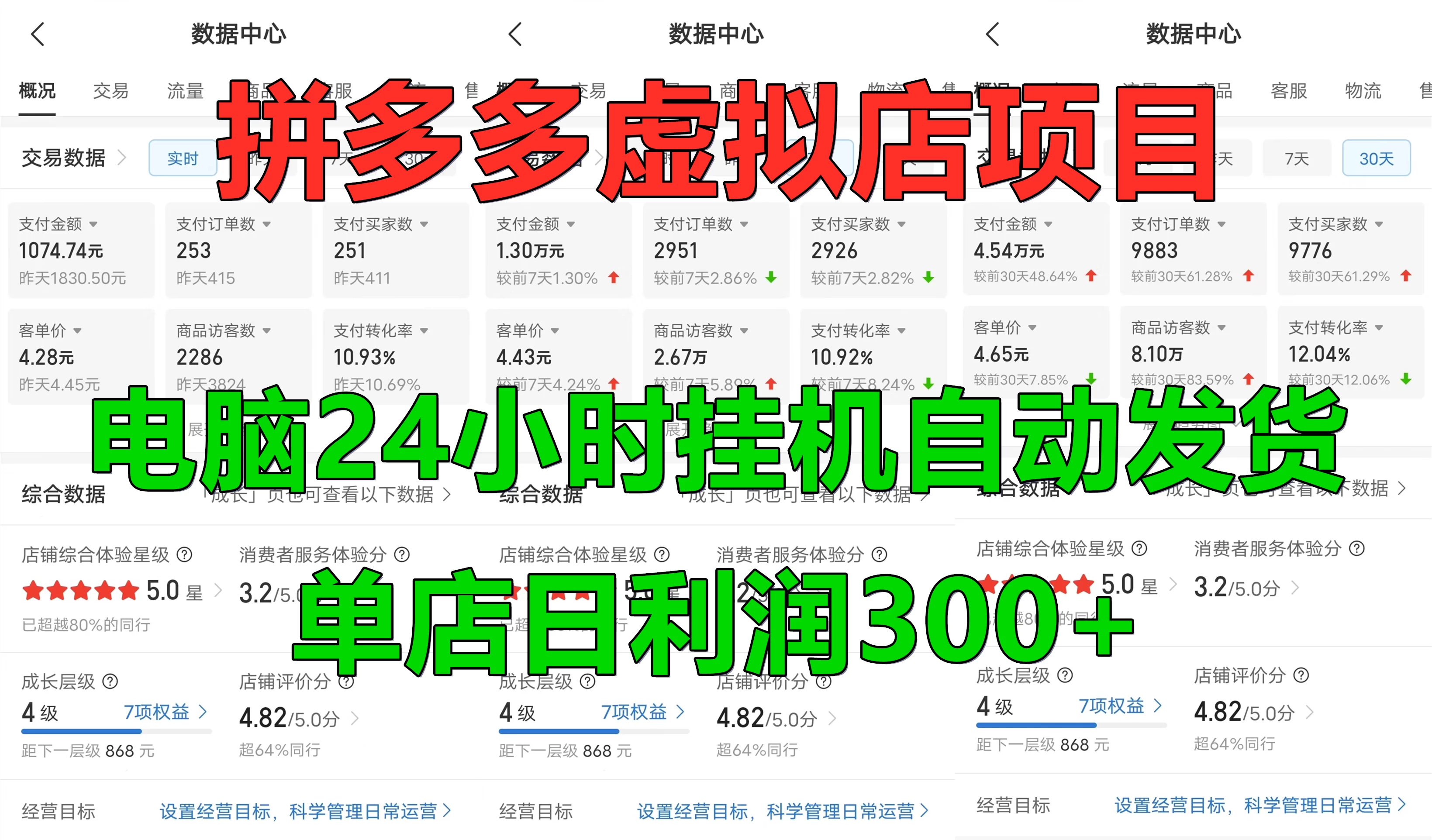 拼多多虚拟店项目，电脑挂机自动发货-星网科技 Grdy.cn