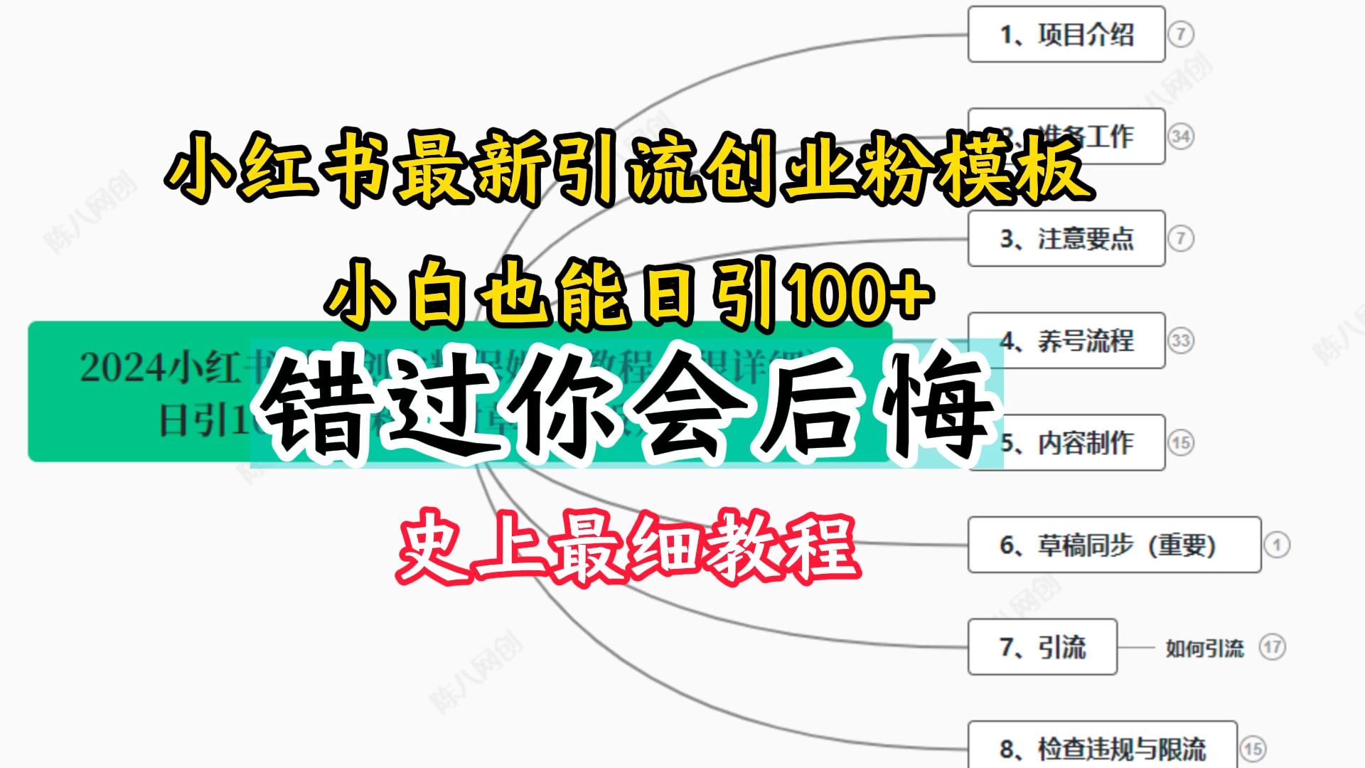 2024小红书引流创业粉，史上最细教程，手把手教你引流-星网科技 Grdy.cn