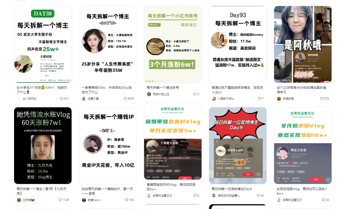 图片[2]-操作简单，用AI轻松创作小红书图文，5分钟轻松产出300条小红书爆款笔记！-星网科技 Grdy.cn
