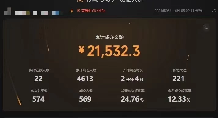 图片[2]-最新视频号技术流带货，只需无脑读话术直播，小白单场直播纯收益也能轻松达到3000+-星网科技 Grdy.cn