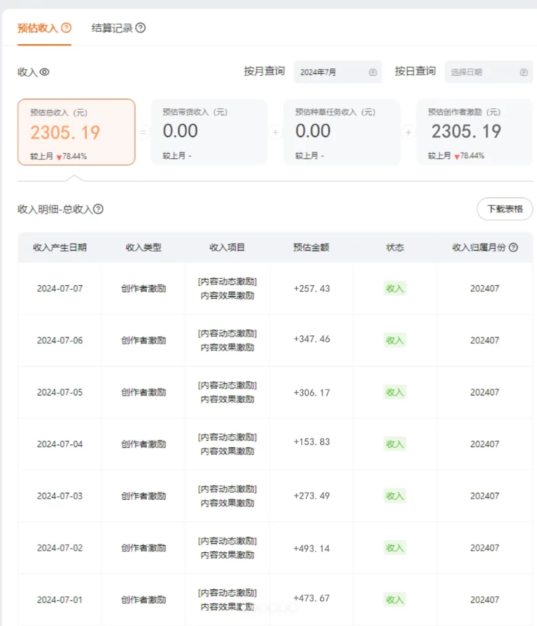 图片[3]-蓝海项目，淘宝逛逛视频分成计划，日入500+，只需一分钟搬运视频-星网科技 Grdy.cn