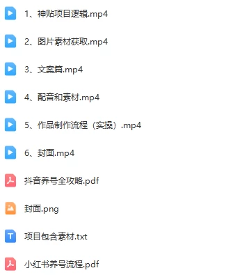 图片[2]-冷门赛道天涯神贴小众玩法，坚持更新一天也能赚5张！-星网科技 Grdy.cn