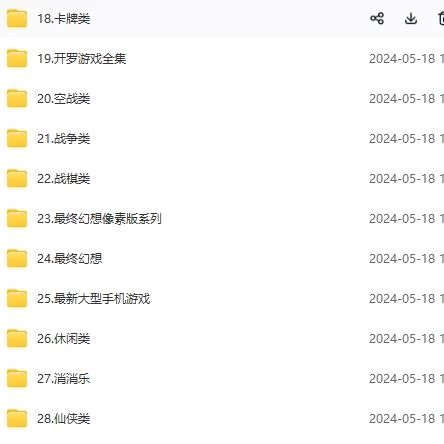 图片[3]-微信卖破解游戏项目，轻松月入1万+，0成本资源已全部打包-星网科技 Grdy.cn