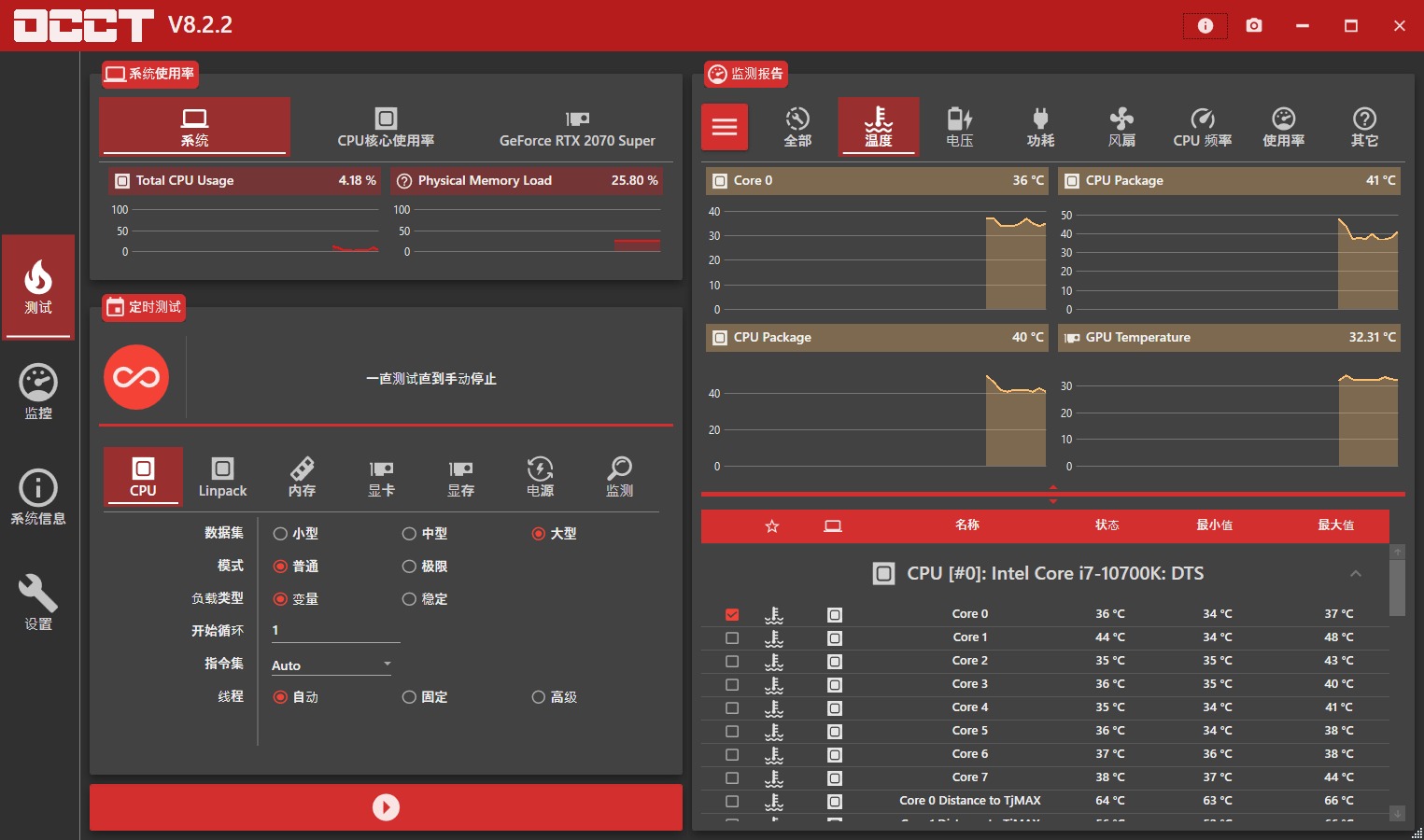 电脑硬件检测工具 OCCT v11.0.16 绿色版-星网科技 Grdy.cn