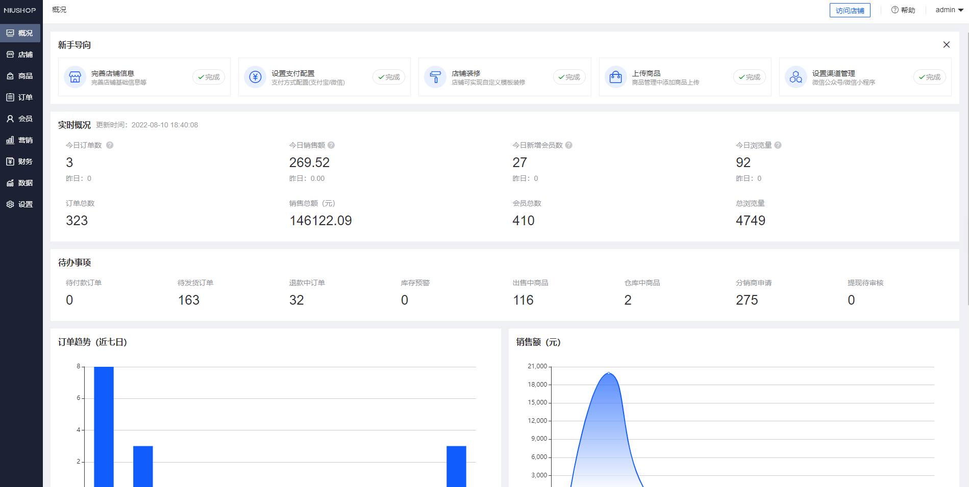 Niushop 开源商城 v5.1.7 PC+手机+小程序+APP多端电商源码-星网科技 Grdy.cn